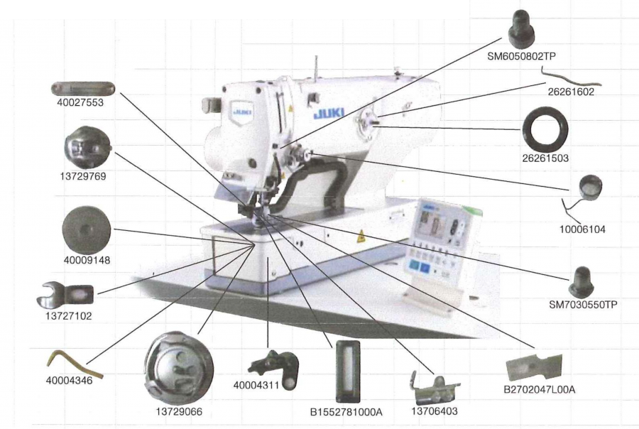 Juki Sewing Machine Parts Manual | Reviewmotors.co